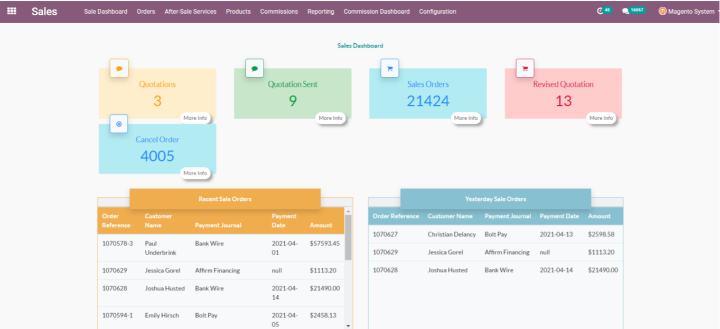 Brian Gavin Diamonds Sales Module