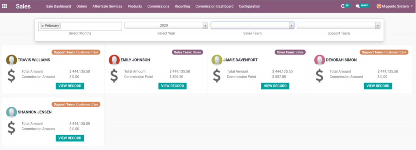 Brian Gavin Diamonds Sales Map Brian Gavin Diamonds Sales