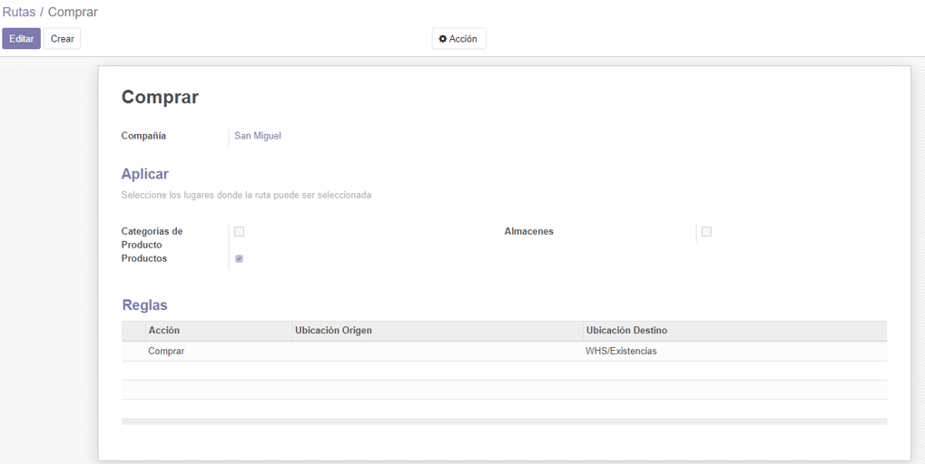 Security issue creating products - multicompany | Odoo