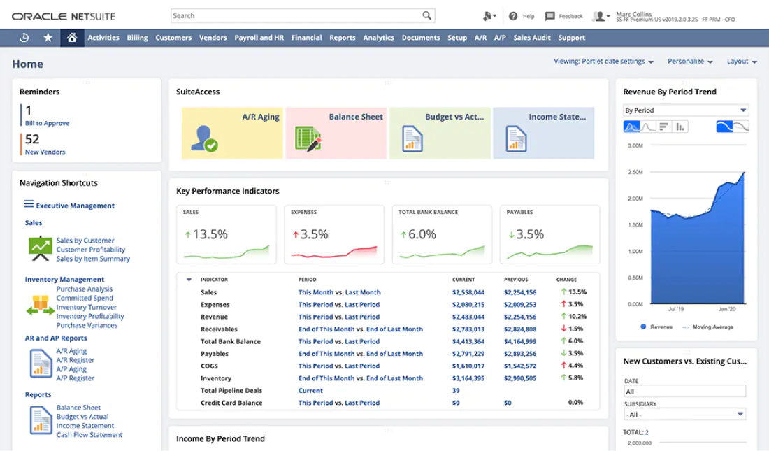 Giao diện bảng điều khiển trang chủ trong NetSuite.