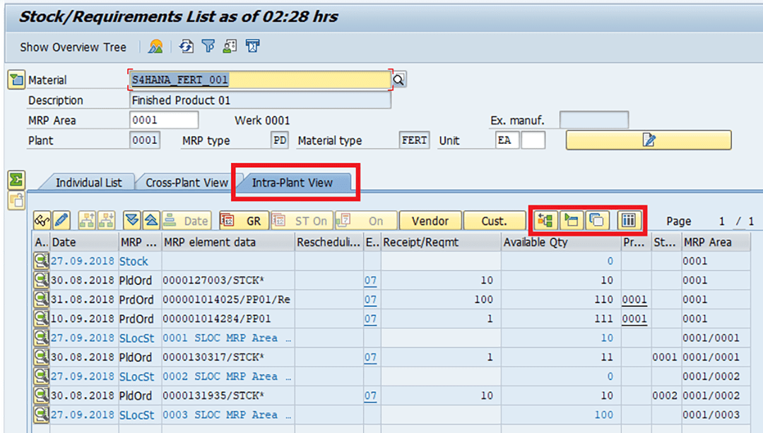 Stock and requirements list in SAP S/4Hana.