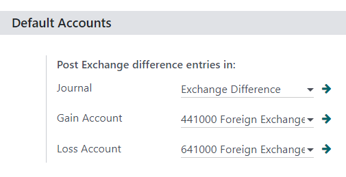 How to Check I have Paid intimation & Post Collection entries?