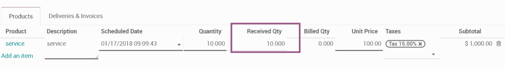 Odoo CMS - a big picture