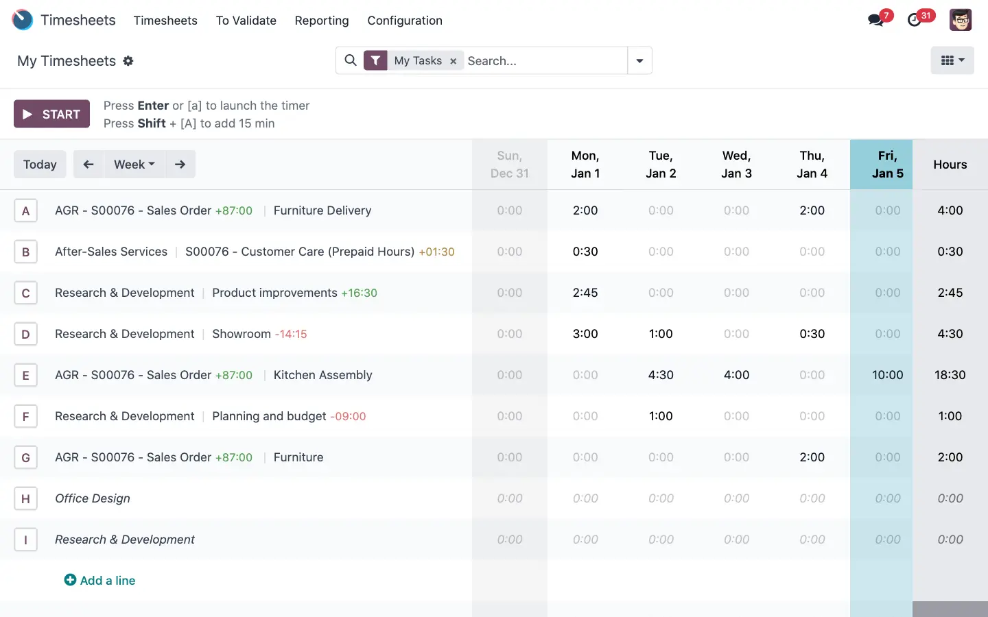 odoo timesheet untuk manajemen tim