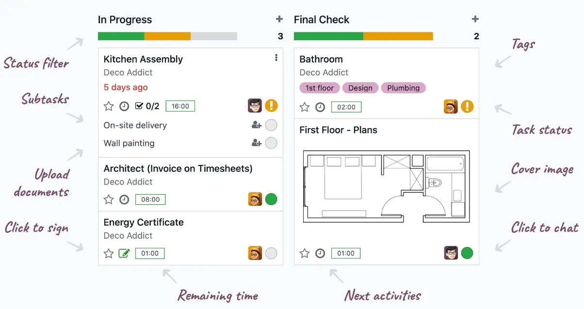 odoo project untuk manajemen waktu