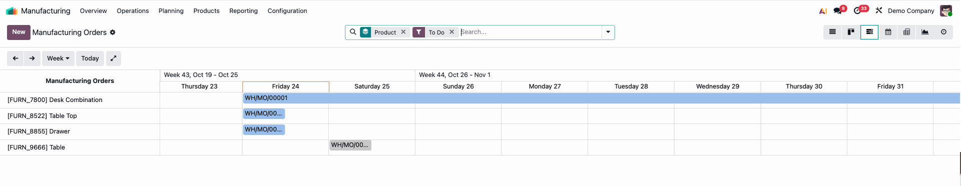 Odoo Manufacturing interface