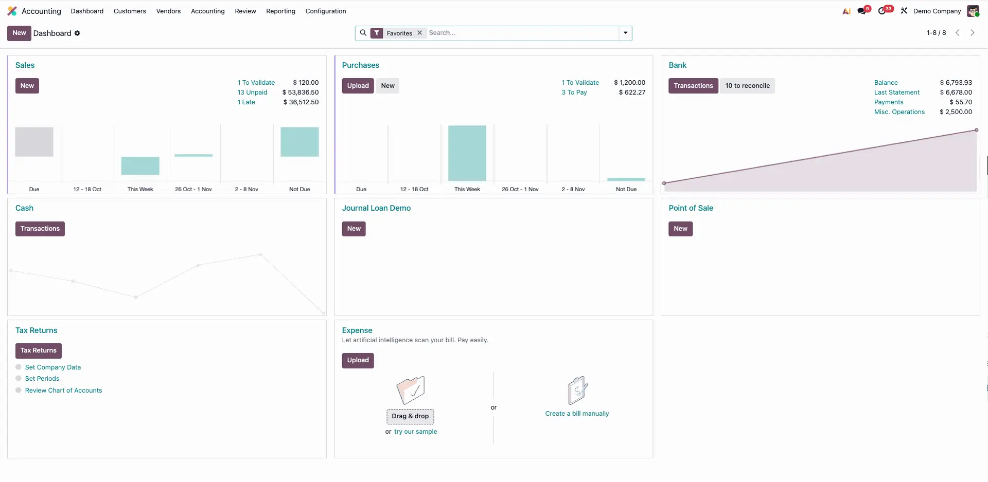 Odoo Accounting dashboard interface
