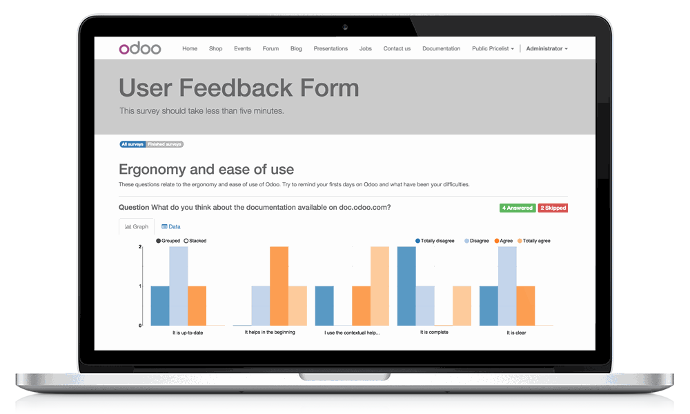 Odoo CMS - a big picture