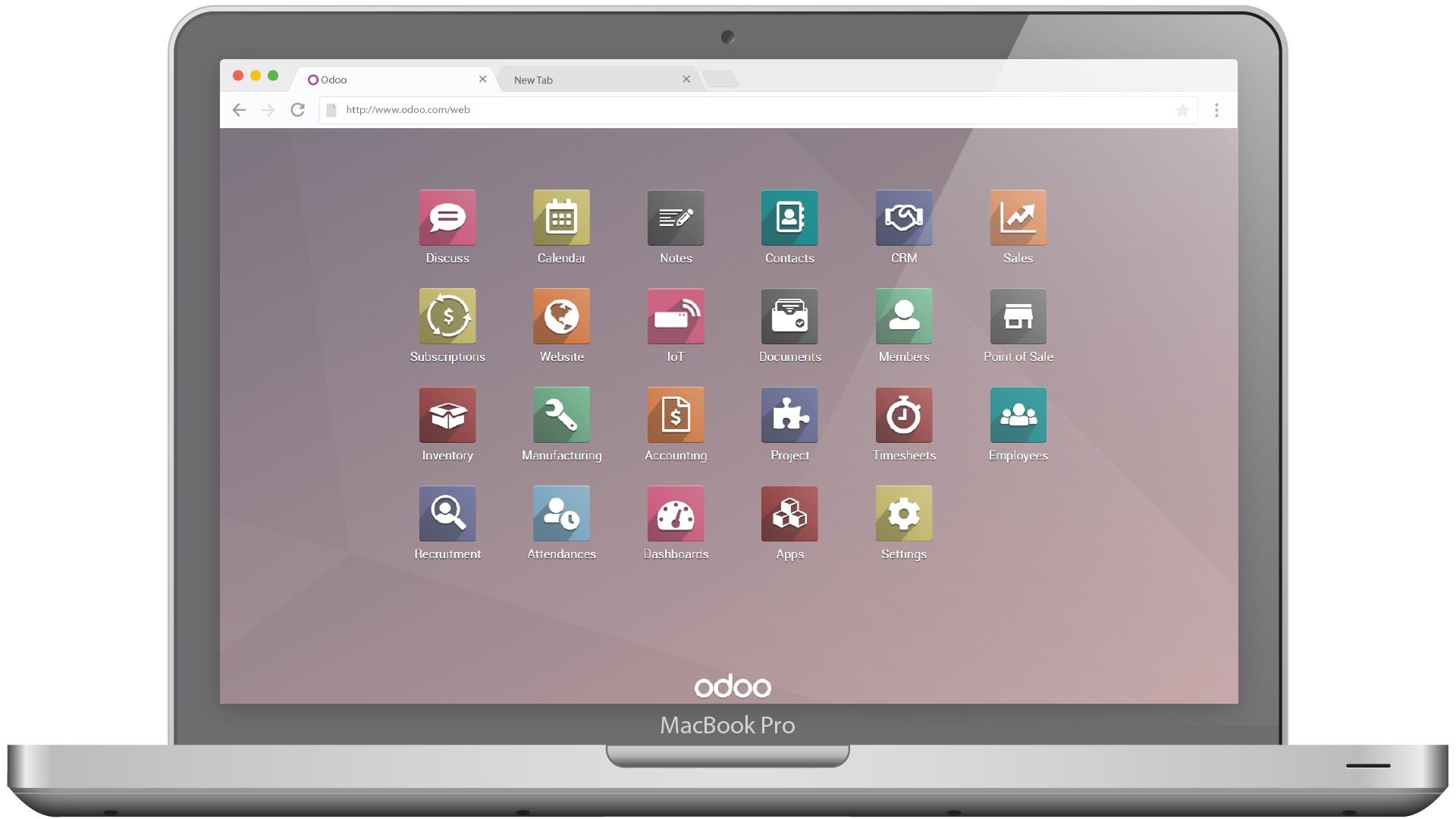 Odoo CMS - a big picture