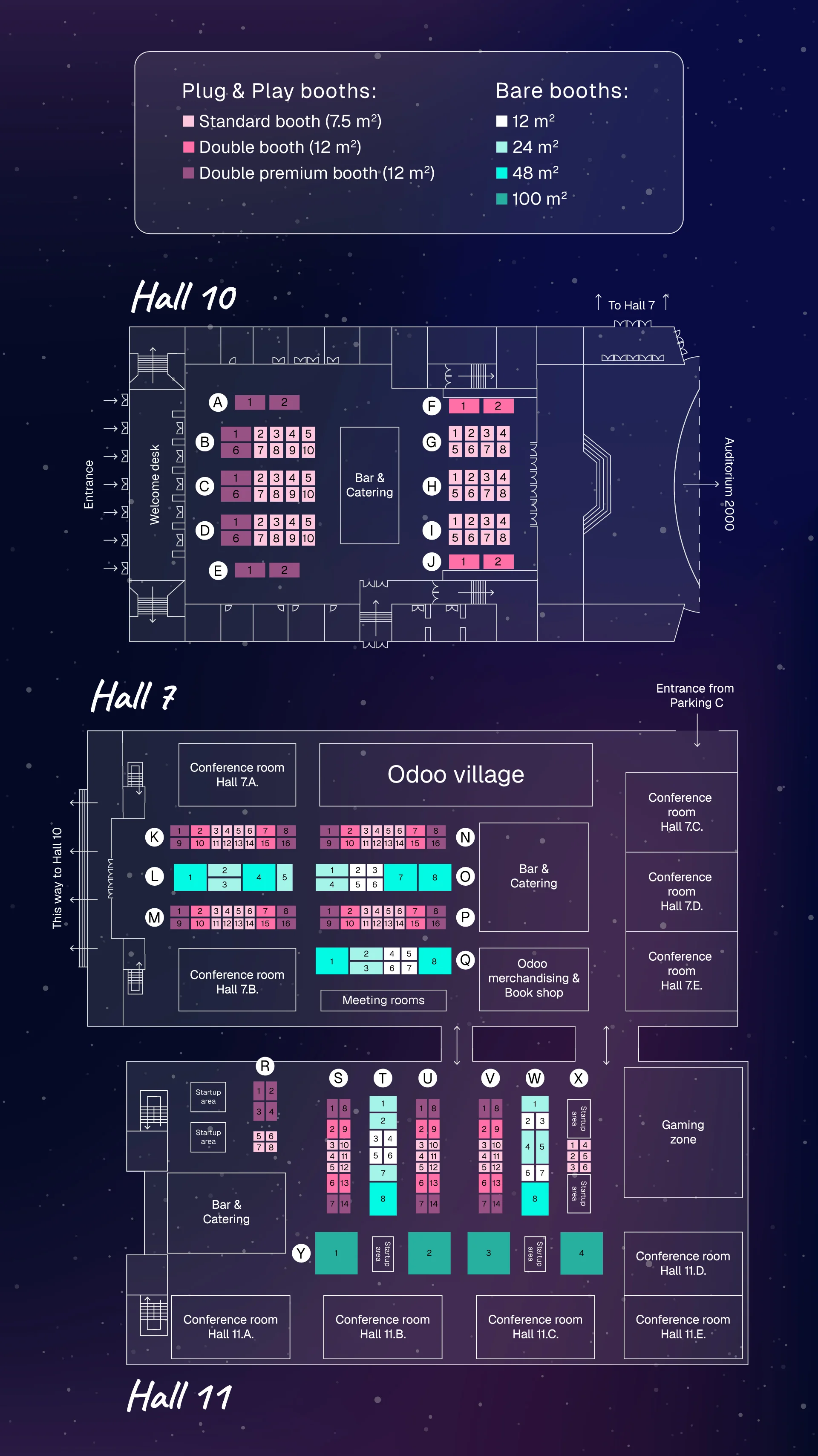 Odoo Experience 2025