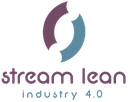 Stream Lean Industry 4.0
