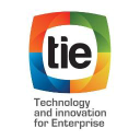 TIE