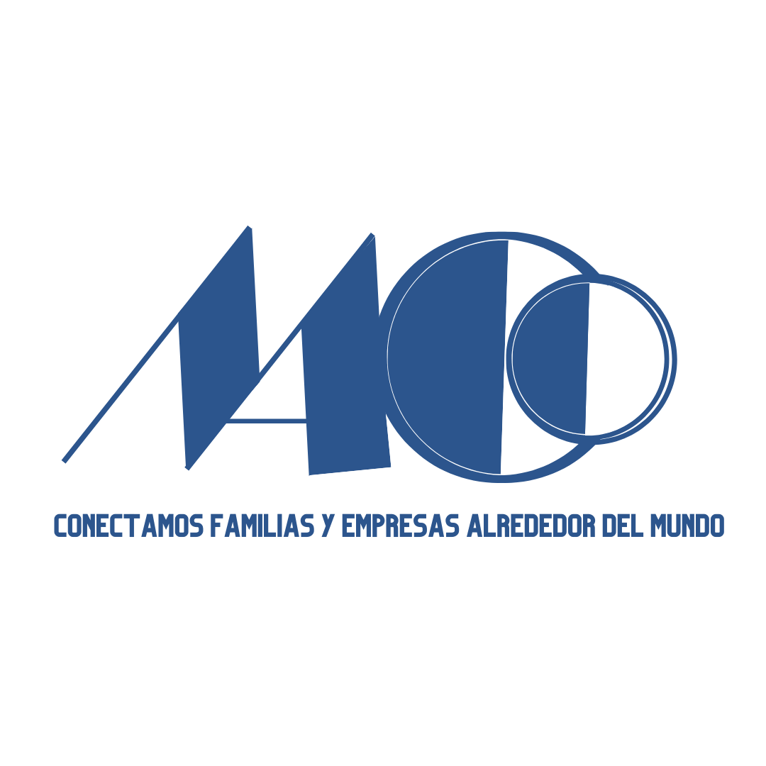 MACO GUATEMALA
