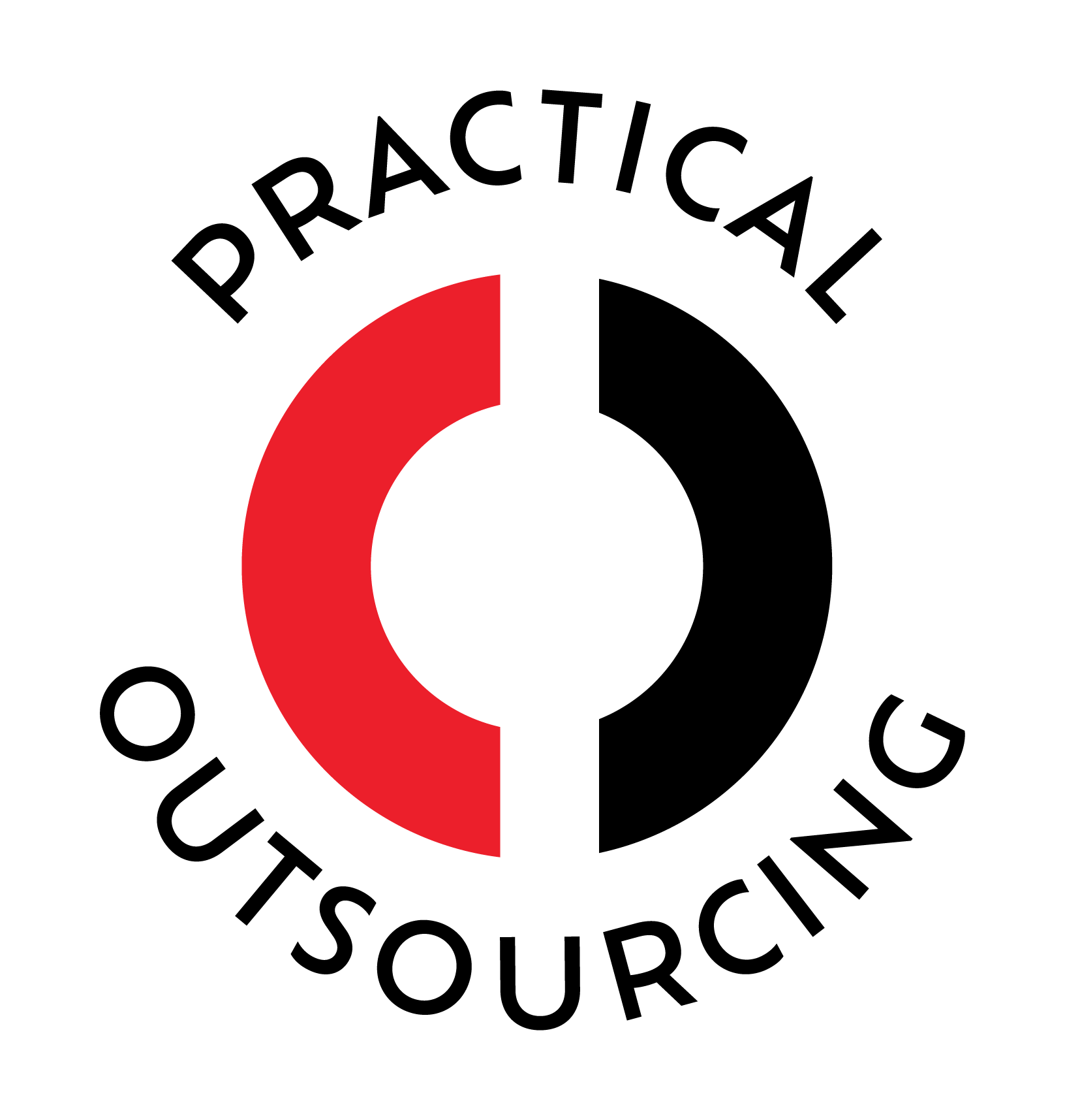 Practical Outsourcing, RANDAL DE GANNES