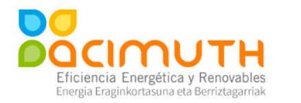 ACIMUTH S.L.
