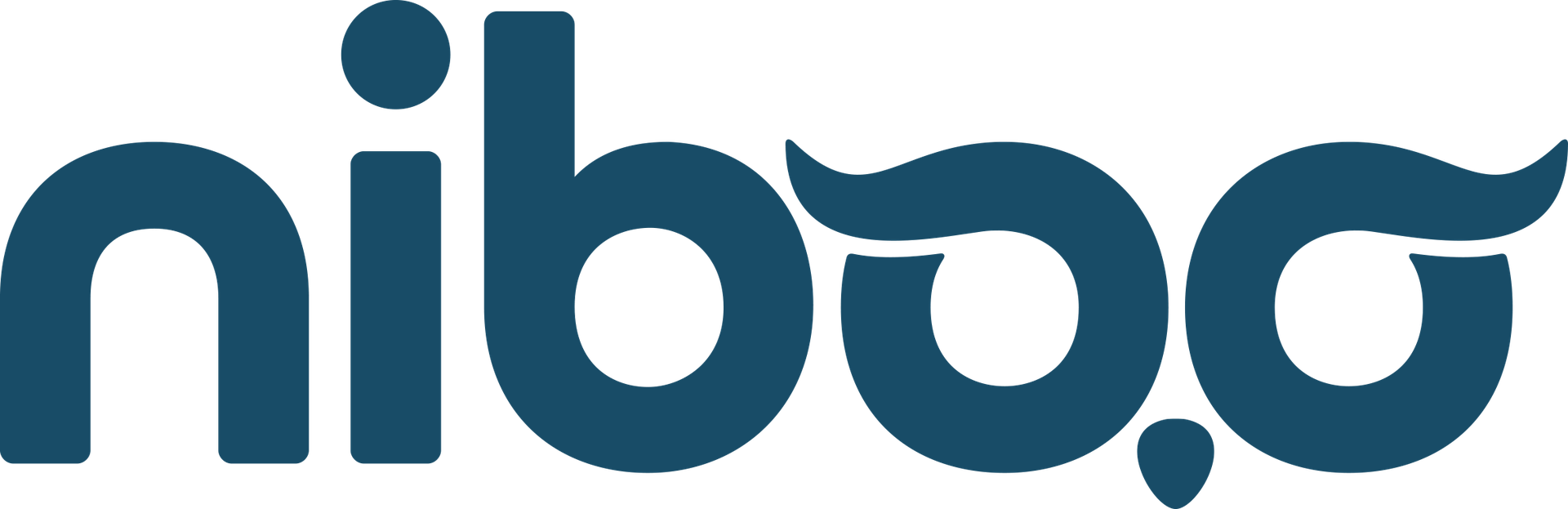 Niboo Caraïbes