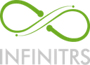 Infinitrs (Private) Limited