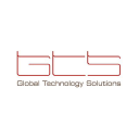 Global Technology Solutions