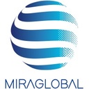 MIVA BPO MEXICO