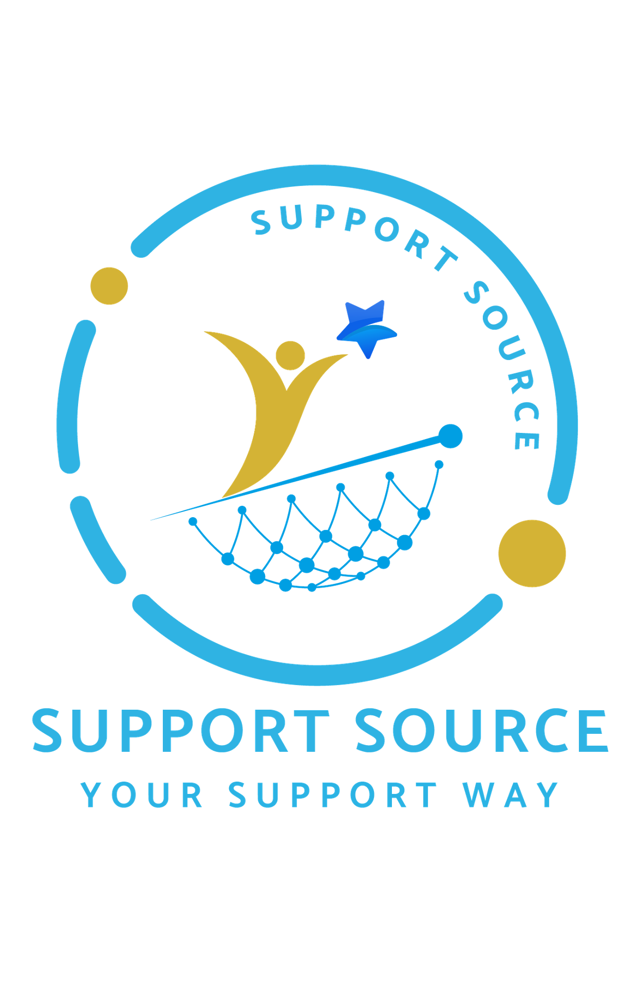 Support Source