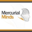 Mercurial Minds