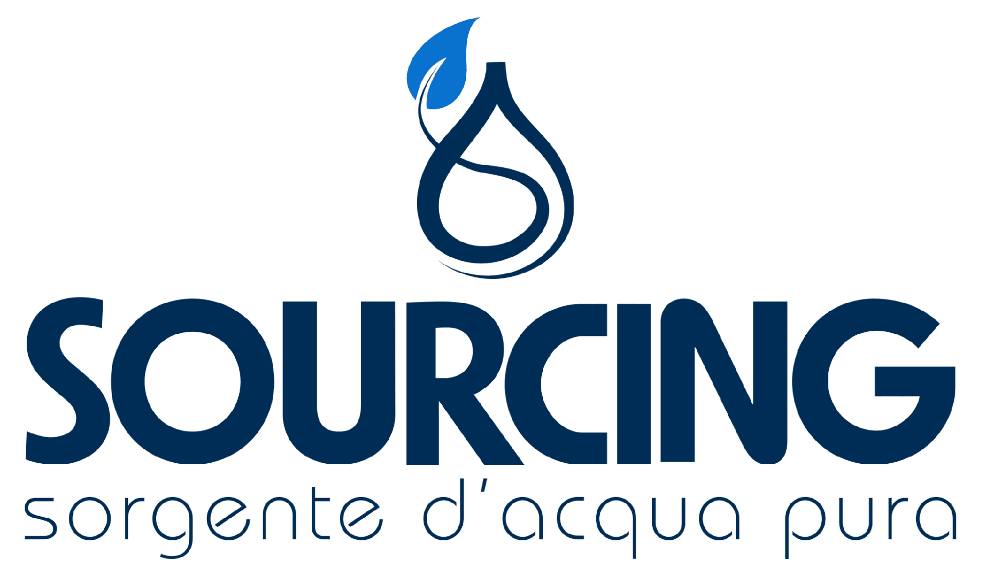 Sourcing Italia srl