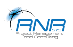 RNR Systems