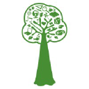 Sequoia School