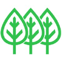 Minnesota Mental Health Clinics