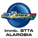 Probike