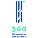 360 Consulting S.A.R.L