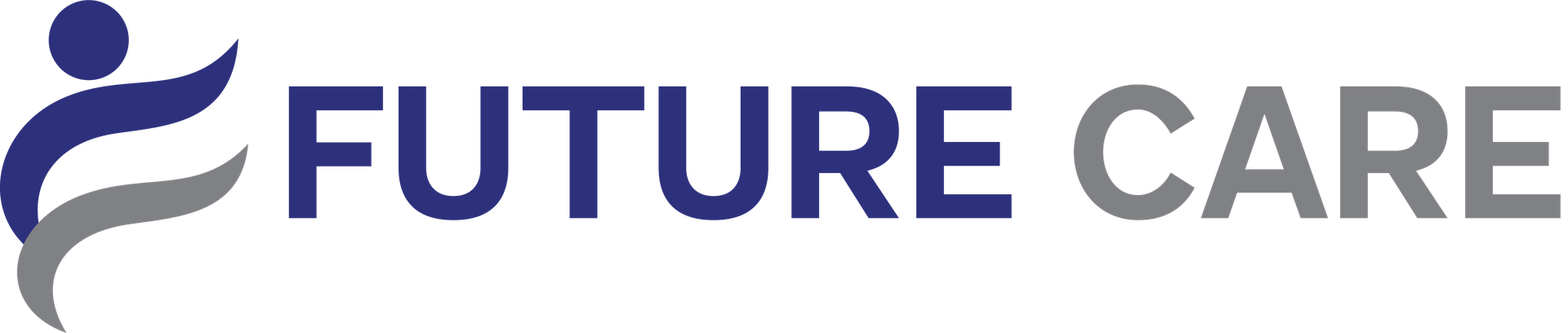 Future Care Company