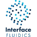 Interface Fluidics