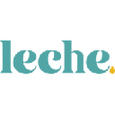 It's My Leche Inc