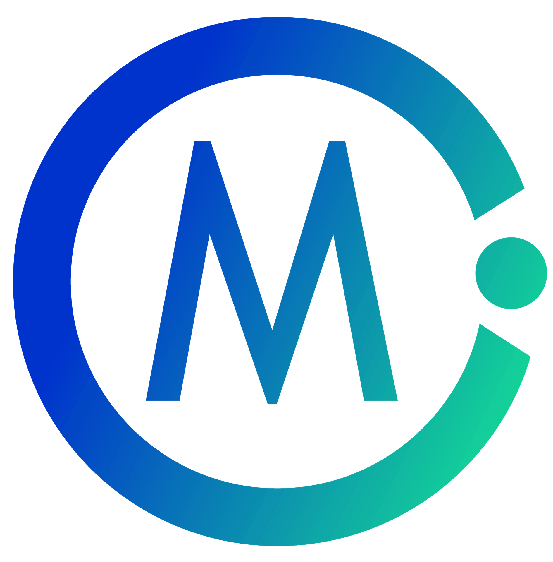 MCODE