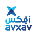 Professional Audio Visual and Multimedia