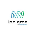 Innigma Group