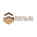 Bayalag energy resource LLC