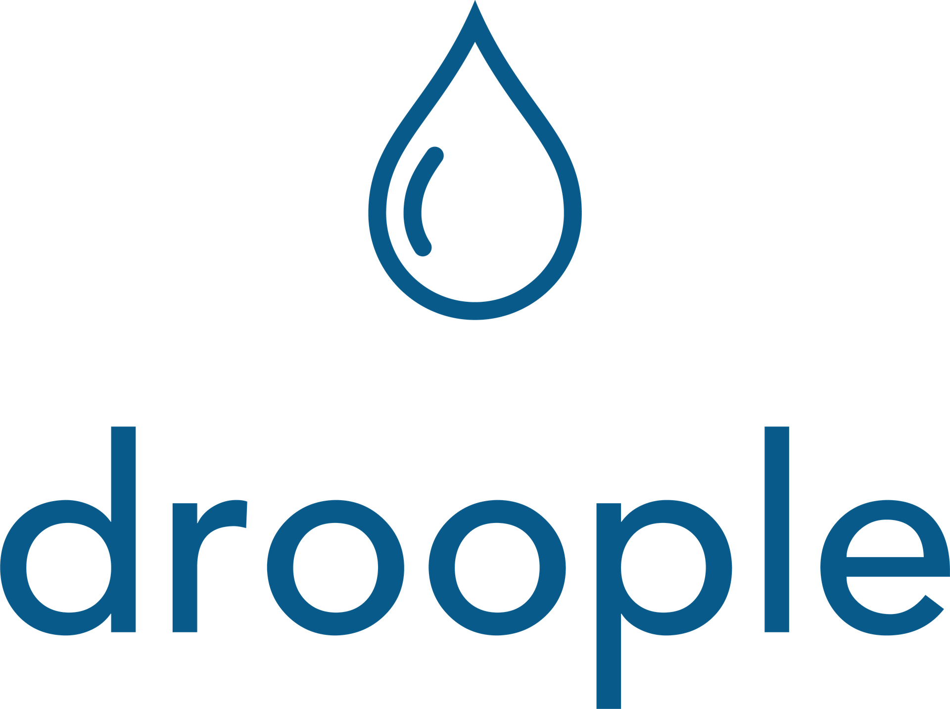 Droople SA