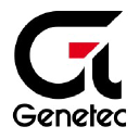 Genetec S.A.