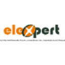 ELEXPERT