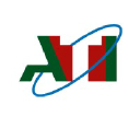 ATI Limited