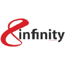 Infinity Distribution