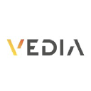ASBL VEDIA