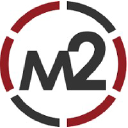 M2 Info Service SRL