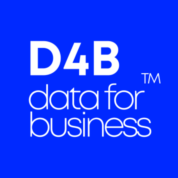 D4B - CONSULTORIA E SOLUÇÕES INFORMÁTICAS, UNIPESSOAL LDA