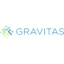 Gravitas Abogados, Sociedad Limitada Profesional