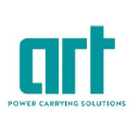 Artım Metal