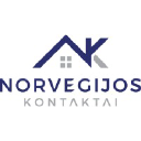 Norvegijos Kontaktai, UAB