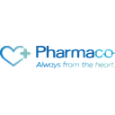 Pharmaco (N.Z.) Ltd & Pharmaco (Australia) Ltd